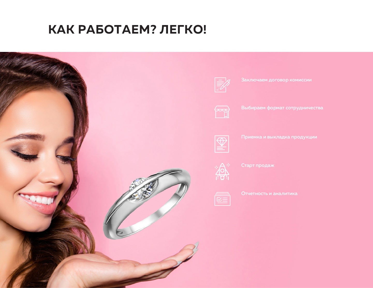 Бронницкий Ювелир Магазины На Карте